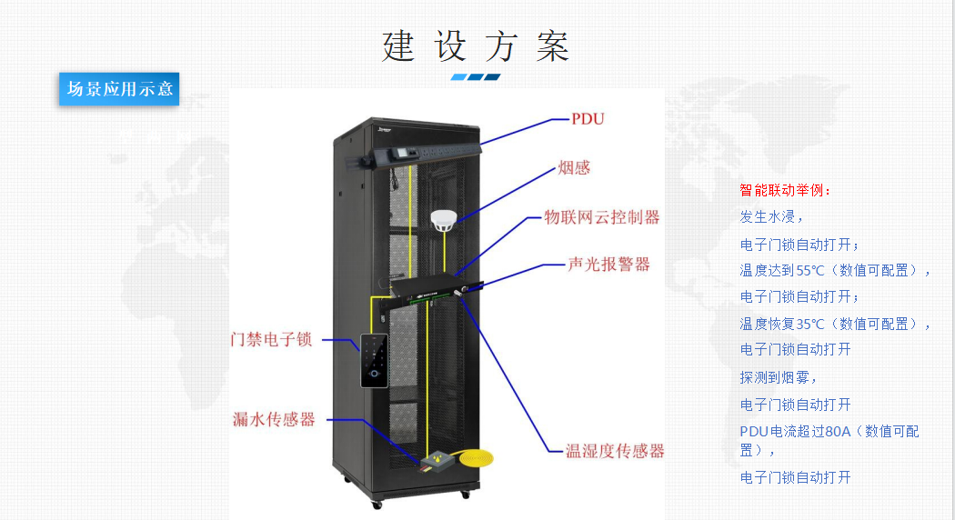 精致森藍機柜內(nèi)部電器防護性能