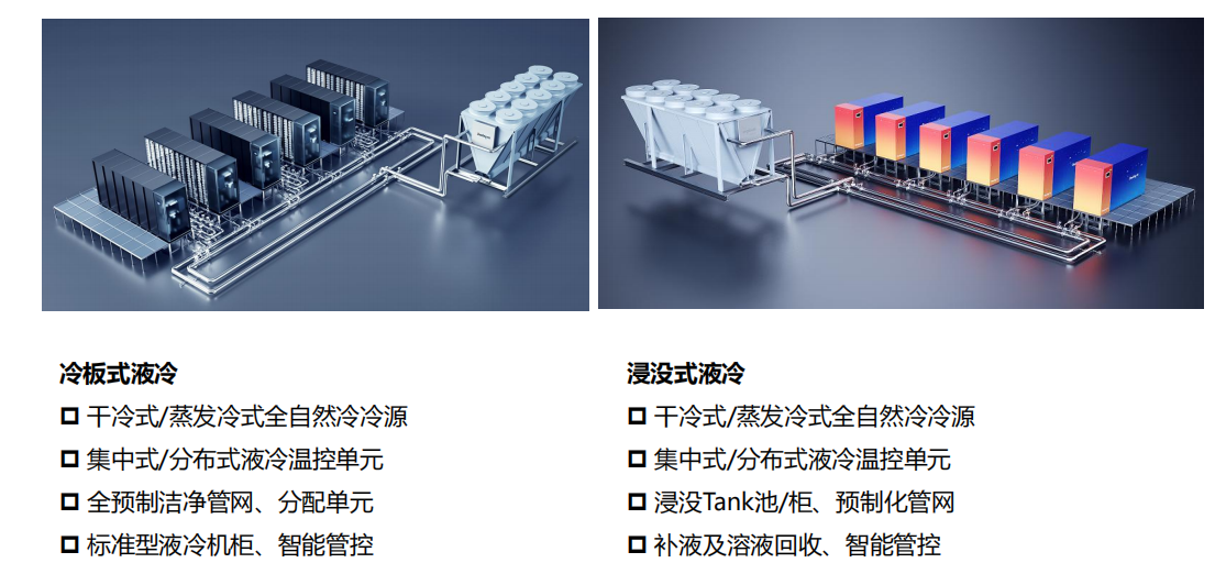 精致液冷溫控系統(tǒng)：提升散熱效率的關(guān)鍵