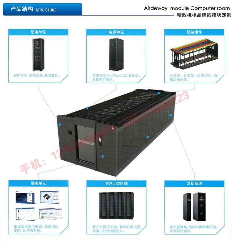 模塊化封閉冷通道方案